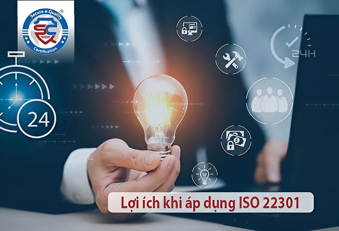 iso 22301:2019