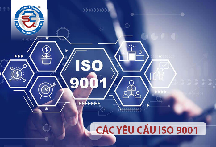 các yêu cầu của tiêu chuẩn iso 9001
