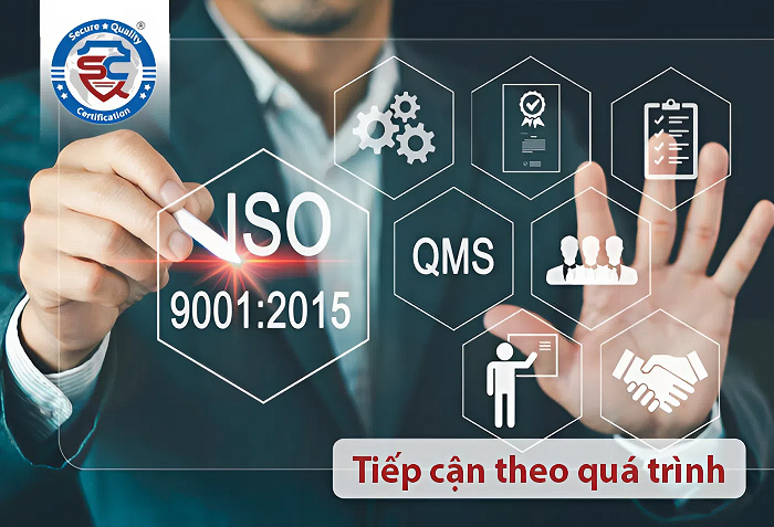 7 nguyên tắc của iso 9001
