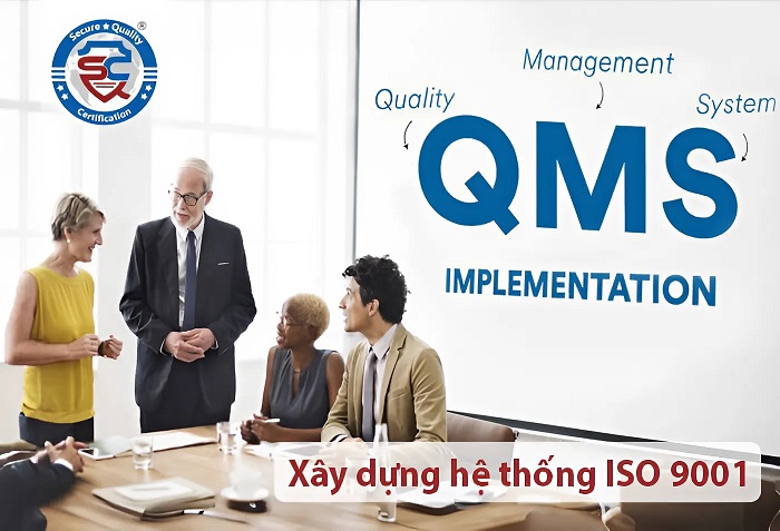 xây dựng hệ thống iso 9001:2015