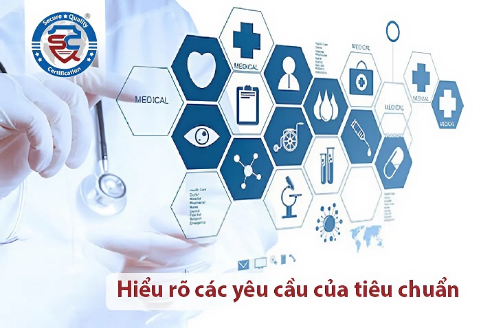 chứng nhận iso 13485:2016