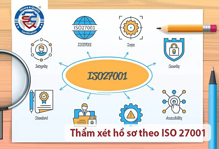 chứng nhận iso 27001:2022