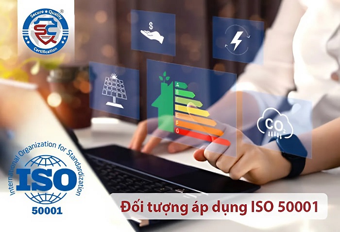 chứng nhận iso 50001