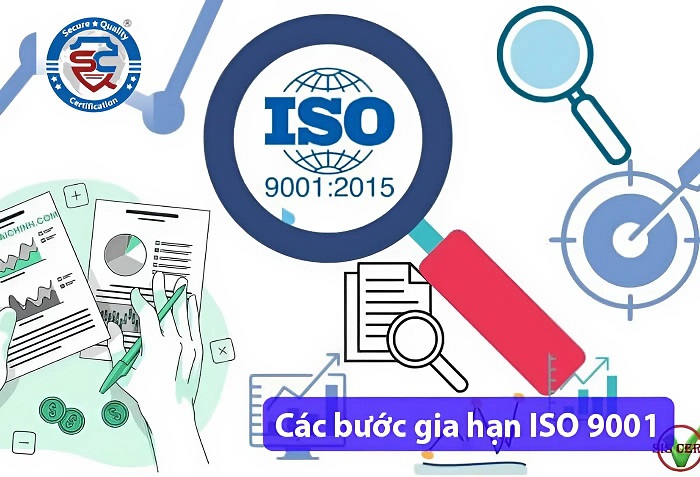 hiệu lực của chứng nhận ISO 9001:2015