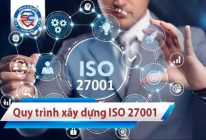 Quy Trình Xây Dựng ISO 27001:2022