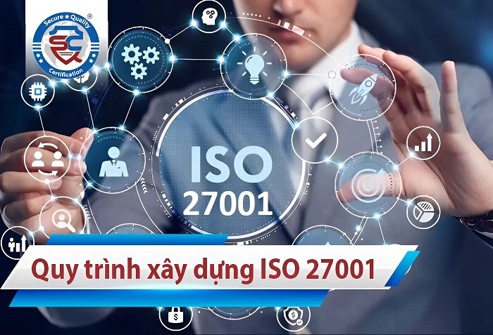 Quy Trình Xây Dựng ISO 27001:2022