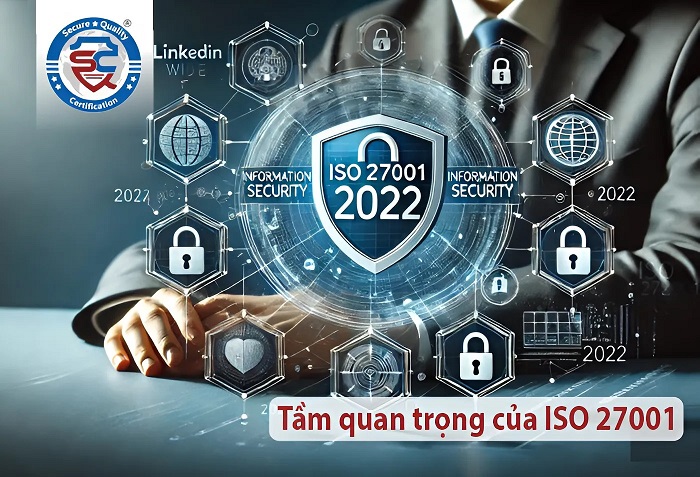 Quy Trình Xây Dựng ISO 27001:2022