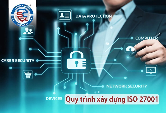 Quy Trình Xây Dựng ISO 27001:2022