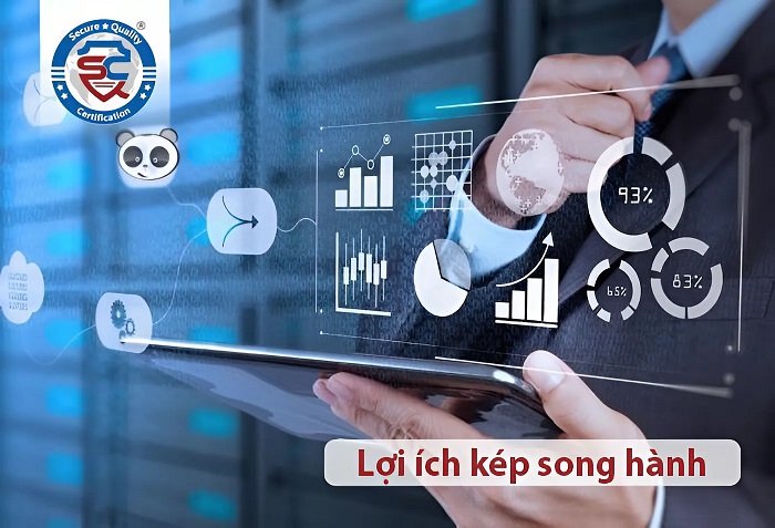 Tích hợp ISO/IEC 27001:2022 và ISO 9001:2015