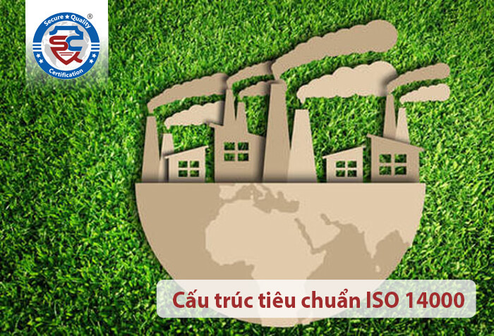 tiêu chuẩn ISO 14000