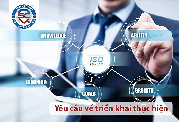 Các yêu cầu của Tiêu chuẩn ISO 9001:2015