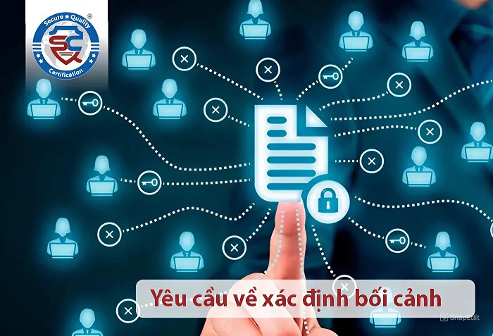 Các yêu cầu của Tiêu chuẩn ISO 9001:2015