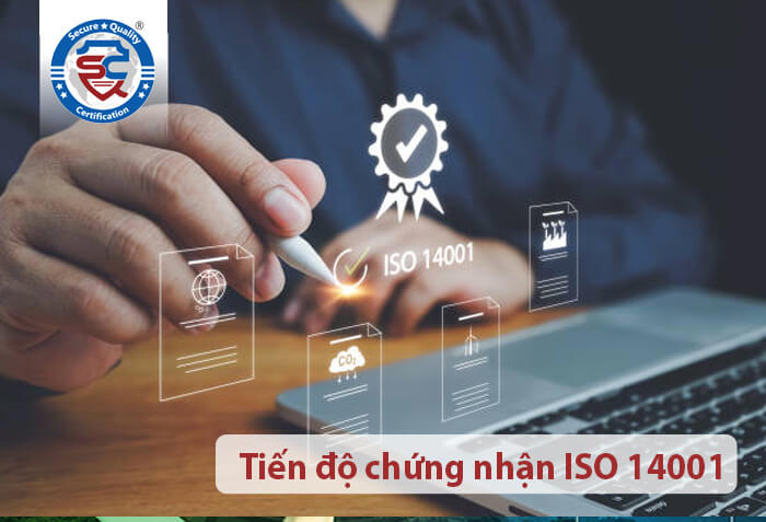 câu hỏi về bộ tiêu chuẩn ISO 14001