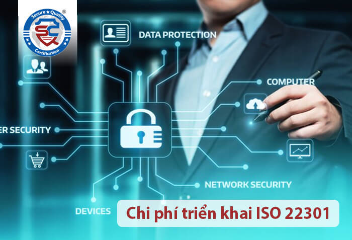 chi phí chứng nhận ISO 22301