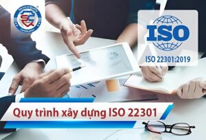 Các bước triển khai ISO 22301:2019