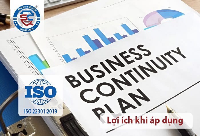 Các bước triển khai ISO 22301:2019