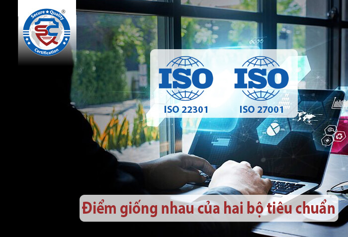 ISO 22301:2019 và ISO 27001:2022