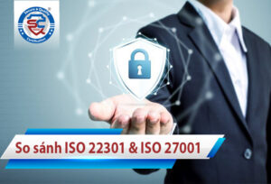 ISO 22301:2019 và ISO 27001:2022