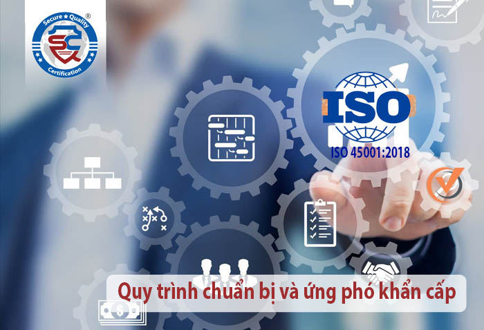 các quy trình ISO 45001 