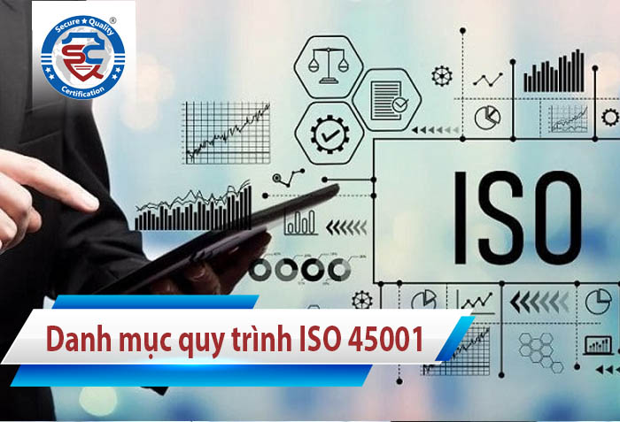 các quy trình ISO 45001 