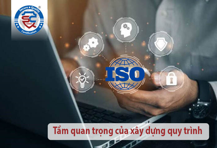 các quy trình ISO 45001 