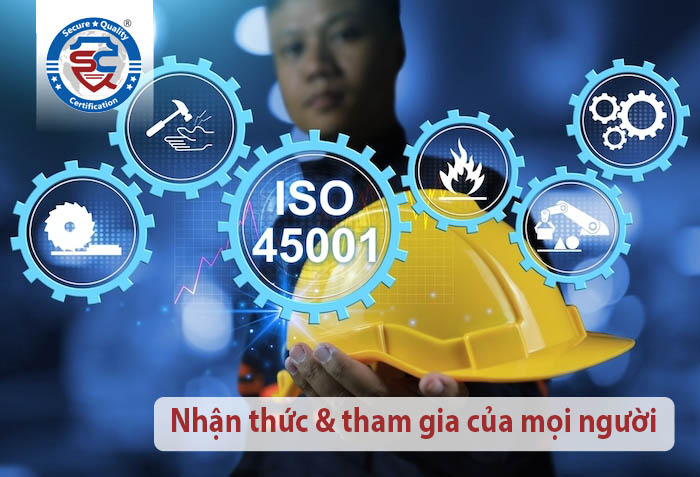 Hướng dẫn thực hiện ISO 45001