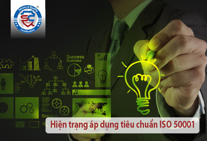 doanh nghiệp áp dụng ISO 50001