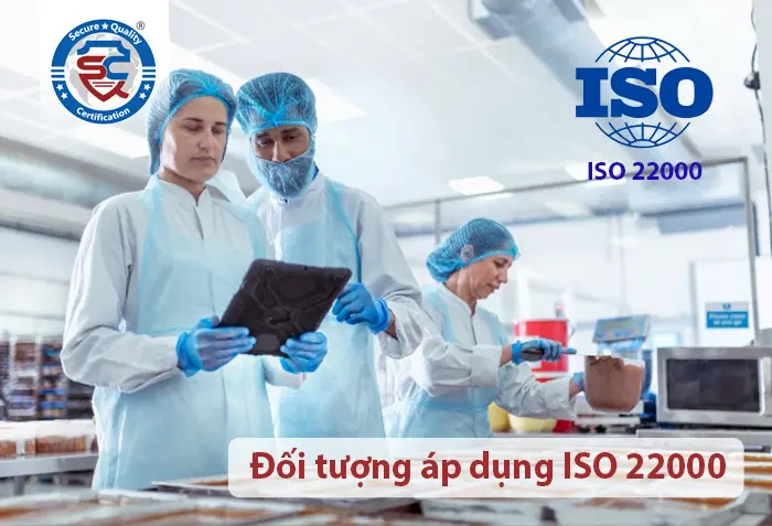câu hỏi về ISO 22000