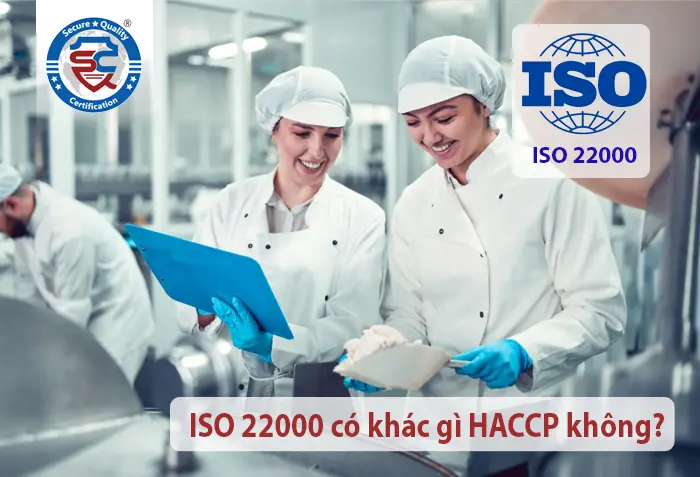 câu hỏi về ISO 22000