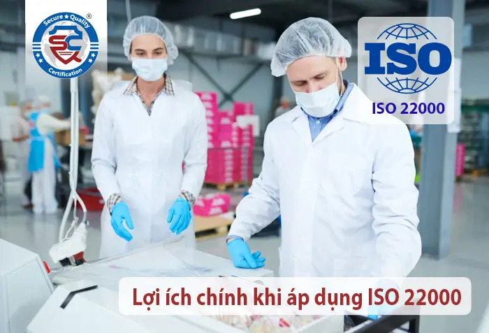 câu hỏi về ISO 22000