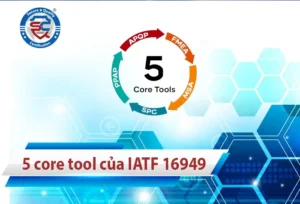 5 công cụ iatf 16949