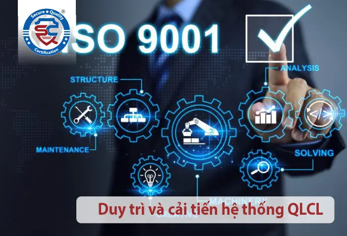 những câu hỏi thường gặp về tiêu chuẩn ISO 9001